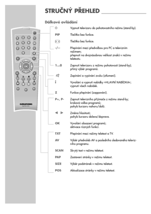 Page 88
STRUČNÝ PŘEHLED ________________
Dálkové ovládání
Vypnutí televizoru do pohotovostního režimu (stand-by).
PIPTlačítko bez funkce.
ETlačítko bez funkce.
-/--Přepínání mezi předvolbou pro PC a televizním
režimem;
přepnutí na dvojnásobnou velikost znaků v režimu
teletextu.
1…0Zapnutí televizoru z režimu pohotovosti (stand-by);
přímý výběr programů.
dZapínání a vypínání zvuku (ztlumení).
iVyvolání a vypnutí nabídky »HLAVNæ NABæDKA«;
vypnutí všech nabídek.
ZFunkce přepínání (zappování).
P+, P-Zapnutí...