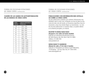 Page 76150
CUADRO DE LAS GAMAS DE AUTOSINTONIZACIÓN 
EN LAS BANDAS DE ONDA CORTA
FORMA DE ESCUCHAR ESTACIONES 
DE ONDA CORTA
continuación
BANDA  GAMA DE FRECUENCIAS 
(metros) (kilohercios)
120 2250  2550
90 3150  3450
75 3850  4050
60 4700  5100
49 5800  6300
41 7100  7500
31 9400  1000
25 11500  12150
22 13500  13900
19 15000  15900
16 17450  18000
15 18850  19100
13 21450  21950
11 25600  26100
151
PUBLICACIONES CON INFORMACIÓN MÁS DETALLA
DA SOBRE LA ONDA CORTA
Hay dos publicaciones excelentes que contienen...