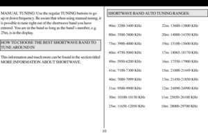 Page 11MANUAL TUNING: Use the regular TUNING buttons to go
up or down frequency. Be aware that when using manual tuning, it
is possible to tune right out of the shortwave band you have
entered. You are in the band as long as the band’s number, e.g.
25m, is in the display.
HOW TO CHOOSE THE BEST SHORTWAVE BAND TO
TUNE AROUND IN
This information and much more can be found in the section titled
MORE INFORMATION ABOUT SHORTWAVE.
10SHORTWAVE BAND AUTO TUNING RANGES:
90m: 3200-3400 KHz                      22m:...