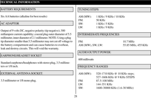 Page 29BATTERY REQUIREMENTS
Six AA batteries (alkaline for best results)
AC ADAPTOR
Output of 9 volts DC, negative polarity (tip negative); 300
millampere current capability; coaxial plug outer diameter of 5.5
millimeter, inner diameter of 2.1 millimeter. NOTE: Using a plug
tip diameter smaller than 5.5 millimeter may not cut off voltage to
the battery compartment and can cause batteries to overheat,
leak and destroy circuits. This will void the warranty.
EARPHONE/HEADSET SOCKET
Standard earphones/headphones...