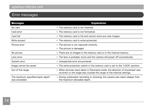 Page 777475
AgfaPhoto PRECISA 1430 AgfaPhoto PRECISA 1430
AgfaPhoto PRECISA 1430 AgfaPhoto PRECISA 1430
Error messages
MessagesExplanation
No card• The memory card  s not nserted.
Card error • The memory card 
 s not formatted.
Card full • The memory card 
 s full and cannot store any new mages.
Wrte protect • The memory card 
 s wrte-protected.
Pcture error • The p
 cture s not captured correctly.
•  The p
 cture s damaged.
No pcture • There...