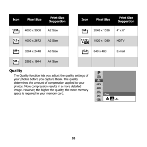 Page 32
26
Quality
The Quality function lets you adjust the quality settings of 
your photos before you capture them. The quality 
determines the amount of compression applied to your 
photos. More compression results in a more detailed 
image. However, the higher th e quality, the more memory 
space is required in your memory card. 
IconPixel SizePrint Size 
SuggestionIconPixel SizePrint Size 
Suggestion
4000 x 3000A2 Size2048 x 15364” x 6”
4000 x 2672A2 Size1920 x 1080HDTV
3264 x 2448A3 Size640 x 480E-mail...