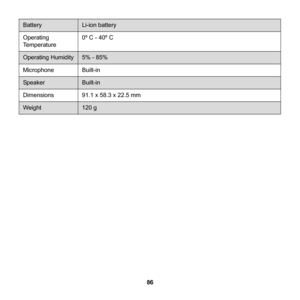 Page 92
86
Battery Li-ion battery
Operating 
Temperature0º C - 40º C
Operating Humidity5% - 85%
MicrophoneBuilt-in
SpeakerBuilt-in
Dimensions91.1 x 58.3 x 22.5 mm
Weight120 g 