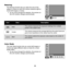 Page 35
29
Metering
The Metering function lets you select the area of the 
subject or frame by which the camera measures light to 
record still images or movies. 
• As you move through the selection, the preview on  the LCD monitor changes synchronously.
Color Mode
The Color Mode function lets you record still images or 
movies and apply different colors or tones for a more 
artistic effect. 
• As you move through the selection, the preview on  the LCD monitor changes synchronously.
IconItemDescription
MultiThe...