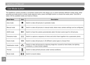 Page 171415
AgfaPhoto OPTIMA 145 AgfaPhoto OPTIMA 145
1415
AgfaPhoto OPTIMA 145 AgfaPhoto OPTIMA 145
Use Mode button
The AgfaPhoto camera provdes a convenent mode button that allows you to swtch between dfferent modes easly. After 
pressng the mode button to enter mode selecton menu, press Left/Rght button to choose the mode, press "func/OK to 
select. All the avalable modes are lsted as follows:
Mode Name Icon Description
Auto mode
AUTOSwtch to take...