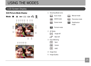 Page 28AgfaPhoto OPTIMA 145AgfaPhoto OPTIMA 145
2425
LCD Screen Dsplay
USING THE MODES
Still Picture Mode Display
Mode: 
AUTO      
12345678
910
11
1213
14
8
1516
1718192021
8
1 Shootng Mode Icons
 Auto mode Manual mode
 ASCN mode Panorama mode
 Scene mode 
Stablzaton 
mode
  Portrat mode
2  AF Mode
 Sngle-AF
 Mult-AF
3  Expo Meterng
 Spot
 Center
 AAE
4  Image Sze
5  Image Qualty 