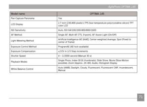 Page 74AgfaPhoto OPTIMA 145AgfaPhoto OPTIMA 145
71
AgfaPhoto OPTIMA 145AgfaPhoto OPTIMA 145
Model nameOPTIMA 145
Pan-Capture PanoramaYes
LCD D
splay 2.7 nch (230,400 pxels) LTPS (low-temperature polycrystallne slcon) TFT 
color LCD
ISO Sens

tvty Auto, ISO 64/100/200/400/800/1600
AF Method S
 ngle AF, Mult-AF (TTL 9-pont), AF Assst Lght (On/Off)
Lght Meterng Method Artfical Intellgence AE (AAE),...