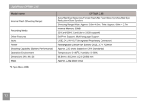 Page 7572
AgfaPhoto OPTIMA 145AgfaPhoto OPTIMA 145
7273
AgfaPhoto OPTIMA 145 AgfaPhoto OPTIMA 145
Model nameOPTIMA 145
Internal Flash (Shootng Range)Auto/Red-Eye Reducton/Forced Flash/No Flash/Slow Synchro/Red-Eye 
Reducton+Slow Synchro
Shootng Range Wde: Approx. 0.6m~4.0m / Tele: Approx. 0.8m ~ 2.7m 
Recordng Meda Internal Memory: 50MB
SD Card/SDHC Card (Up to 32GB support)
Other Features Ex
 fPrnt Support, Mult-language Support 
Jacks USB2.0*1/AV-OUT...