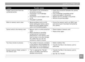 Page 848081
AgfaPhoto OPTIMA 147 AgfaPhoto OPTIMA 147
8081
AgfaPhoto OPTIMA 147 AgfaPhoto OPTIMA 147
ProblemPossible causes Solution
Images cannot print from the 
connected printer. •
  
The camera is not connected to 
the printer correctly.
•
  The printer is not PictBridge 
compatible.
•

  The printer is out of paper or out 
of ink.
•

  The paper is jammed. • 
Check the connection between the camera 
and printer.
•

  Use a PictBridge compatible printer.
•  Load some paper in the printer.
•  Replace the ink...