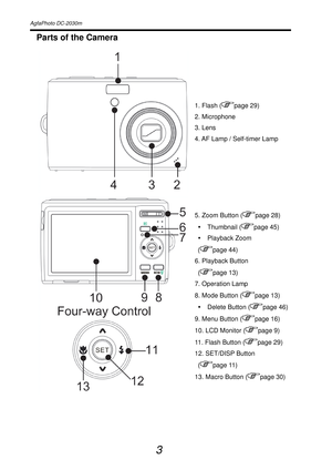 Page 8AgfaPhoto DC-2030m 
 
3 
Parts of the Camera 
1. Flash (page 29) 
2. Microphone 
3. Lens 
4. AF Lamp / Self-timer Lamp   
5. Zoom Button (page 28) 
y Thumbnail (
page 45) 
y Playback Zoom  
(
page 44) 
6. Playback Button 
 (
page 13) 
7. Operation Lamp   
8. Mode Button (
page 13) 
y  Delete Button (
page 46)
9. Menu Button (
page 16) 
10. LCD Monitor (
page 9) 
11. Flash Button (
page 29) 
12. SET/DISP Button 
 (
page 11) 
13. Macro Button (
page 30) 
 
 
  