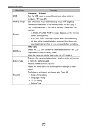 Page 25AgfaPhoto DC-1033m   
 
20 
Menu Item Functions 
USB [Computer] / [Printer]: 
Sets the USB mode to connect the camera with a printer or 
computer (
page 54). 
Start-up image 
Sets a recorded image as the start-up image (page 52). 
Format To erase all data stored in the memory card if you are using a 
card, or all data stored in the internal memory if there is no card 
inserted. 
y  A “BUSY...PLEASE WAIT” message displays and the memory 
card is starting format. 
y  A “COMPLETED” message displays when...