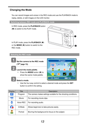 Page 18
 
13 
Changing the Mode 
You can record images and voices in the REC mode and use the PLAYBACK mode to 
replay, delete, or edit images on the LCD monitor. 
Switching between REC mode and PLAYBACK mode   In REC mode, press the  PLAYBACK button 
( n ) to switch to the PLAY mode. 
 
 
 
 
In PLAY mode, press the  PLAYBACK (n ) 
or the  MODE  (o ) button to switch to the 
REC mode. 
 
Selecting the REC mode 
  
 
Set the camera to the REC mode 
(
page 13). 
 
 
Launch the mode palette. y Press the  MODE...