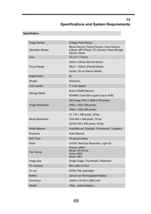 Page 70 
 
69
 13 
Specifications and System Requirements 
Specification 
 
Image Sensor 5 Mega Pixel Sensor 
Operation Modes 
Movie Record, Picture Record, Voice Record, 
e-Book, MP3 Player, PC Camera, Mass Storage 
Device, Game 
Lens F3.2 (f = 7.0mm) 
Focus Range 
200cm~infinity (Normal Mode) 
90cm ~ 200cm (Portrait Mode)   
Center: 20 cm (Macro Mode) 
Digital Zoom 8x 
Shutter Electronic 
LCD monitor 3 LCD display 
Storage Media Built-in 64MB Memory   
SD/MMC Card Slot support (up to 4GB) 
Image Resolution...