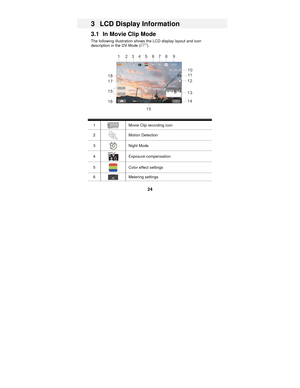 Page 24 
24 
3  LCD Display Information 
3.1   In Movie Clip Mode 
The following illustration shows the LCD display layout and icon 
description in the DV Mode (). 
 
 
 
1   Movie Clip recording icon 
2   Motion Detection 
3  
Night Mode   
4  Exposure compensation 
5  
Color effect settings 
6  
Metering settings  