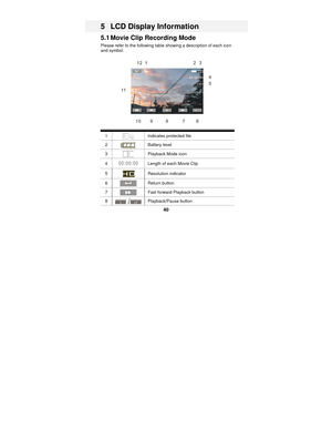 Page 40 
40 
5  LCD Display Information 
5.1 Movie Clip Recording Mode 
Please refer to the following table showing a description of each icon 
and symbol. 
 
 
 
1 
 Indicates protected file 
2  Battery level 
3  Playback Mode icon 
4  Length of each Movie Clip 
5  Resolution indicator 
6   Return button 
7   Fast forward Playback button 
8  Playback/Pause button  