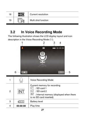 Page 28 
 27 
18 
 
Current resolution   
19   Multi shot function 
 
3.2    In Voice Recording Mode 
The following illustration shows t
he LCD display layout and icon 
description in the Voice Recording Mode (
). 
 
1 
 Voice Recording Mode  
2   Current memory for recording 
  : SD card 1   
  : SD card 2   
  : Internal memory (displayed when there 
is no SD card inserted) 
3  Battery level 
4  00:00:00 Play time   