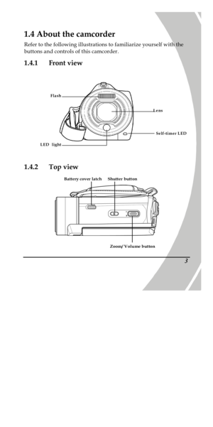Page 13 
 3 1.4 About the camcorder 
Refer to the following illustrations to familiarize yourself with the 
buttons and controls of this camcorder. 
1.4.1 Front view  
Lens LED lightSelf-timer LEDFlash  
1.4.2 Top view  Battery cover latch Shutter button 
Zoom/ Volume button 
 
PDF created with pdfFactory trial version www.pdffactory.com 