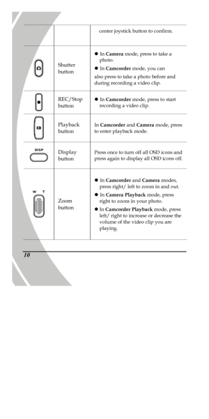 Page 20 
 10 center joystick button to confirm.  Shutter 
button l In Camera mode, press to take a 
photo. 
l In Camcorder mode, you can 
also press to take a photo before and 
during recording a video clip.  REC/Stop 
button l In Camcorder mode, press to start 
recording a video clip.  Playback 
button In Camcorder and Camera mode, press 
to enter playback mode.  Display 
button Press once to turn off all OSD icons and 
press again to display all OSD icons off.   Zoom 
button l In Camcorder and Camera modes,...