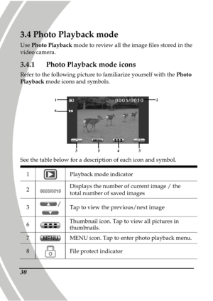 Page 40 
 30
3.4 Photo Playback mode 
Use  Photo  Playback  mode to review all the image files stored in the 
video camera. 
3.4.1  Photo Playback mode icons 
Refer to the following picture to familiarize yours elf with the Photo 
Playback  mode icons and symbols. 
 
 
2 
6 
1 
3  5 4 3  
See the table below for a description of each icon  and symbol. 
1 
 Playback mode indicator 
2  Displays the number of current image / the total number of saved images 
3 /
 Tap to view the previous/next image 
6  Thumbnail...