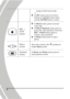 Page 18 
 8
image in full screen mode. 3.    In  SET  mode, press Up/Down 
buttons to highlight menu items,  
and the  ENTER button to select. 
 
REC. /  
STOP  
button 
 In Movie mode, press to record video clip.  In  Movie  Playback  mode, press to 
pause the video playback. Press the  
REC. / STOP  button again to 
resume video playback. 
  In  Photo  mode, press to take a 
photo. 
 
 
Macro  
switch Move the switch to the   position to 
enable  Macro mode. 
 
Playback  
button In Movie  and Photo  mode,...