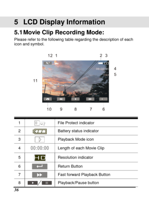 Page 132 
 36 
5  LCD Display Information 
5.1 Movie Clip Recording Mode: 
Please refer to the following table regarding the description of each 
icon and symbol.  
 
 
 
1
  File Protect indicator 
2  Battery status indicator 
3  Playback Mode icon 
4  Length of each Movie Clip 
5  Resolution indicator 
6   Return Button 
7   Fast forward Playback Button 
8  Playback/Pause button         