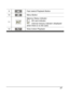 Page 133 
 37 
9  Fast rewind Playback Button 
10   Menu Button 
11  
Memory Status indicator 
  : SD card indicator 
  : Internal memory indicator (displayed 
when there is no SD card) 
12   Slow motion Playback 
                     
 
          