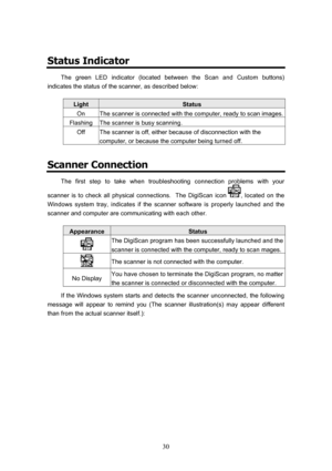 Page 33  30
Status Indicator 
The green LED indicator (located between the Scan and Custom buttons) 
indicates the status of the scanner, as described below: 
 
Light Status
On  The scanner is connected with the computer, ready to scan images.
Flashing  The scanner is busy scanning. 
Off  The scanner is off, either because of disconnection with the  computer, or because the computer being turned off. 
Scanner Connection 
The first step to take when troubleshooting connection problems with your 
scanner is to...