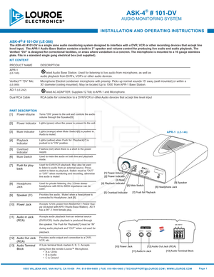 Page 1ASK-4® # 101-DV
AUDIO MONITORING SYSTEM
6955 VALJEAN AVE. VAN NUYS, CA 91406   PH: 818-994-6489  | FAX: 818-994-6485 | TECHSUPPORT@LOUROE.COM | WWW.LOUROE.COM
INSTALLATION AND OPERATING INSTRUCTIONS
ASK-4® # 101-DV (LE-366)The ASK-4® #101-DV is a single zone audio monitoring system designed to i\
nterface with a DVR, VCR or other recording devices that accept line level input.  The APR-1 Audio Base Station contains a built-in 3” speaker and volume control \
for producing live audio and audio playback....