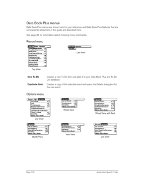 Page 118Page 118 Application-Specific Tasks
Date Book Plus menus
Date Book Plus menus are shown here for your reference, and Date Book Plus features that are 
not explained elsewhere in this guide are described here.
See page 33 for information about choosing menu commands.
Record menu
 
 
Options menu
 
New To Do Creates a new To Do item and adds it to your Date Book Plus and To Do 
List database.
Duplicate ItemCreates a copy of the selected event and opens the Details dialog box for 
the new event.
List View...