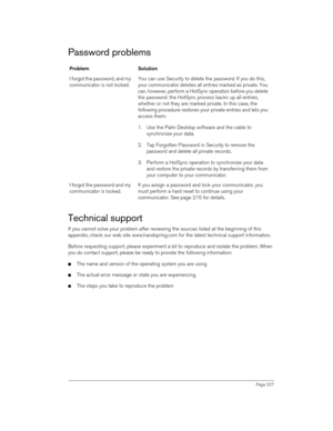 Page 227Page 227
Password problems
Technical support
If you cannot solve your problem after reviewing the sources listed at the beginning of this 
appendix, check our web site www.handspring.com for the latest technical support information.
Before requesting support, please experiment a bit to reproduce and isolate the problem. When 
you do contact support, please be ready to provide the following information:
nThe name and version of the operating system you are using
nThe actual error message or state you are...