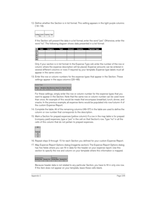 Page 235Appendix CPage 235
12. Define whether the Section is in list format. This setting appears in the light purple columns 
(18–19).
If the Section will present the data in a list format, enter the word “yes”. Otherwise, enter the 
word “no”. The following diagram shows data presented in a list format:
Only if your section is in list format: In the Expense Type cell, enter the number of the row or 
column where the expense description will be placed. Expense amounts can be entered in 
several different...