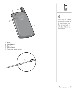 Page 11Treo overview::   11 A. SIM slot
B. Camera lens
C. Speaker
D. Reset button
E. Reset tool (within stylus)
IMPORTANT: Treo’s speaker
includes a large magnet, so
be sure not to store your
Treo near credit cards or
other items that could be
demagnetized.  