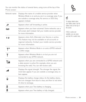 Page 35You can monitor the status of several items, using icons at the top of the
Phone screen:
Network name Displays the name of a mobile service provider when
Wireless Mode is on and you are in a coverage area. If you
are outside a coverage area, No service or SOS Only
appears instead. 
Appears when call forwarding is active.
Appears when you have voicemail. Some networks use a
full-screen alert instead. Call your mobile service provider
for more information.
Appears when ALS, Alternate Line Service, is...