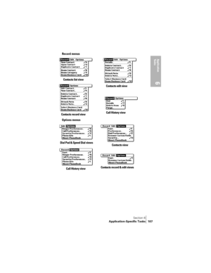 Page 115Section 6
Application-Specific Tasks 107
Application 
Ta s k s
6
Record menus   
Options menus 
Contacts list view 
Contacts edit view
Call History view 
Contacts record view
Contacts view 
Contacts record & edit views
Call History view Dial Pad & Speed Dial views 