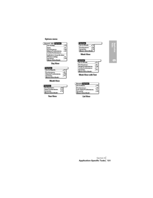 Page 139Section 6
Application-Specific Tasks 131
Application 
Ta s k s
6
Options menu 
Week View
Week View with Text
Month View
List View Day View
Year View 