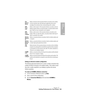 Page 201Section 7
Setting Preferences for Your Phone 193
Setting 
Preferences
7
Setting an infrared to modem configuration
The following steps demonstrate how to create a modem connection that 
enables IR HotSync through an IR enabled modem. This modem would 
then dial a modem attached to your desktop to perform the remote 
HotSync operation.
To create an IrCOMM to Modem connection:
1.
In the Connection Preferences screen, tap New.
2.Enter a name for this configuration.
3.Tap the Connection Method pick list and...