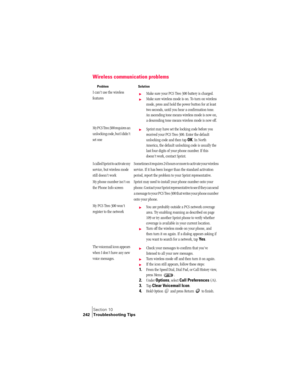 Page 250Section 10
242 Troubleshooting Tips
Wireless communication problems
ProblemSolution
I can’t use the wireless 
features©Make sure your PCS Treo 300 battery is charged.
©Make sure wireless mode is on. To turn on wireless 
mode, press and hold the power button for at least 
two seconds, until you hear a confirmation tone. 
An ascending tone means wireless mode is now on, 
a descending tone means wireless mode is now off.
My PCS Treo 300 requires an 
unlocking code, but I didnt 
set one©Sprint may have set...