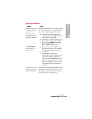 Page 253Section 10
Troubleshooting Tips 245
Troubleshooting 
Tip s
10
Application problems
ProblemSolution
I tapped the Today button, 
but it does not show the 
correct date.Your phone is not set to the current date. Make sure the Set 
Date box in the General Preferences screen displays the 
current date. See page 17 and page 196 for details.
I know I entered some 
records, but they do not 
appear in the application.©Check the Categories pick list (upper-right 
corner of the screen). Choose All to display all...