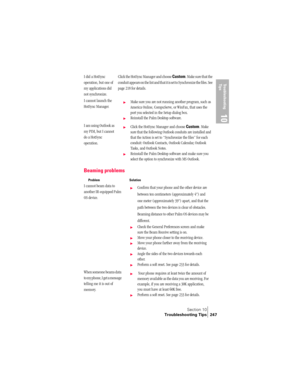 Page 255Section 10
Troubleshooting Tips 247
Troubleshooting 
Tip s
10
Beaming problems
I did a HotSync 
operation, but one of 
my applications did 
not synchronize.Click the HotSync Manager and choose Custom. Make sure that the 
conduit appears on the list and that it is set to Synchronize the files. See 
page 218 for details.
I cannot launch the 
HotSync Manager.©Make sure you are not running another program, such as 
America Online, CompuServe, or WinFax, that uses the 
port you selected in the Setup dialog...