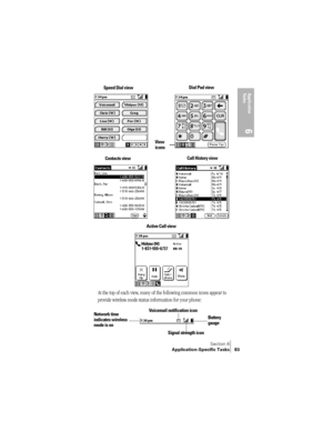 Page 91Section 6
Application-Specific Tasks 83
Application 
Ta s k s
6
      
At the top of each view, many of the following common icons appear to 
provide wireless mode status information for your phone:
 
Speed Dial view
Contacts viewCall History view
Active Call viewView 
iconsDial Pad view
Network time 
indicates wireless 
mode is onVoicemail notification icon
Signal strength iconBattery 
gauge 