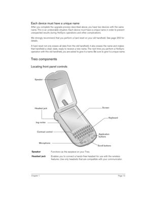 Page 13Chapter 1Page 13
Each device must have a unique name
After you complete the upgrade process described above, you have two devices with the same 
name. This is an undesirable situation. Each device must have a unique name in order to prevent 
unexpected results during HotSync operations and other complications.
We strongly recommend that you perform a hard reset on your old handheld. See page 203 for 
details.
A hard reset not only erases all data from the old handheld; it also erases the name and makes...