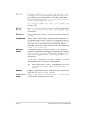 Page 14Page 14  Introduction to Your Treo™ 180 Communicator
Jog rockerEnables you to navigate on your communicator with just one hand. You can 
use the jog rocker as an alternate method to perform a variety of tasks, 
such as adjusting the call volume level on your phone. The jog rocker 
functions change based on whether your communicator’s wireless mode is 
on or off and which application you are using.
To use the jog rocker, roll the dial up or down, press it in and release it, or 
press and hold it....