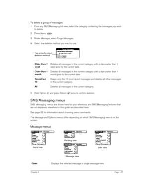 Page 137Chapter 6Page 137
To delete a group of messages:
1. From any SMS Messaging list view, select the category containing the messages you want 
to delete.
2. Press Menu .
3. Under Message, select Purge Messages.
4. Select the deletion method you want to use.
5. Hold Option   and press Return   twice to confirm deletion.
SMS Messaging menus
SMS Messaging menus are shown here for your reference, and SMS Messaging features that 
are not explained elsewhere in this guide are described here.
See page 31 for...