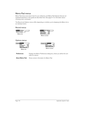 Page 144Page 144 Application Specific Tasks
Memo Pad menus
Memo Pad menus are shown here for your reference, and Memo Pad features that are not 
explained elsewhere in this guide are described here. See page 31 for information about 
choosing menu commands.
The Record and Options menus differ depending on whether you’re displaying the Memo list or 
an individual memo.
Record menus
Options menus
Preferences 
Displays the Memo Preferences dialog box, where you define the sort 
order for memos. 
About Memo Pad...