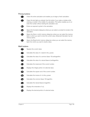 Page 149Chapter 6Page 149
Primary buttons
Math buttons
Clears the entire calculation and enables you to begin a fresh calculation.
Clears the last digit you entered. Use this button if you make a mistake while 
entering a number in the middle of a calculation. This button enables you to re-
enter the number without starting the calculation over.
Enters an exponent symbol in the calculation.
Opens the Constants dialog box where you can select a constant to include in the 
calculation. 
Opens the Store in which...