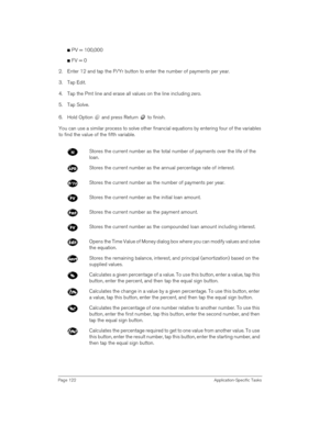 Page 122Page 122 Application-Specific Tasks
nPV = 100,000
nFV = 0
2. Enter 12 and tap the P/Yr button to enter the number of payments per year.
3. Tap Edit.
4. Tap the Pmt line and erase all values on the line including zero.
5. Tap Solve.
6. Hold Option   and press Return   to finish.
You can use a similar process to solve other financial equations by entering four of the variables 
to find the value of the fifth variable.
Stores the current number as the total number of payments over the life of the 
loan....