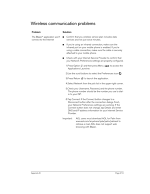 Page 219Appendix BPage 219
Wireless communication problems
Problem Solution
The Blazer
® application won’t 
connect to the InternetnConfirm that you wireless service plan includes data 
services and not just voice minutes.
nIf you’re using an infrared connection, make sure the 
infrared port on your mobile phone is enabled. If you’re 
using a cable connection, make sure the cable is securely 
attached to your mobile phone.
nCheck with your Internet Service Provider to confirm that 
your Network Preferences...