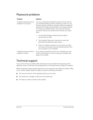 Page 224Page 224 Troubleshooting Tips
Password problems
Technical support
If you cannot solve your problem after reviewing the sources listed at the beginning of this 
appendix, check our web site www.handspring.com for the latest technical support information.
Before requesting support, please experiment a bit to reproduce and isolate the problem. When 
you do contact support, please be ready to provide the following information:
nThe name and version of the operating system you are using
nThe actual error...