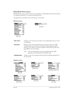 Page 96Page 96 Application-Specific Tasks
Date Book Plus menus
Date Book Plus menus are shown here for your reference, and Date Book Plus features that are 
not explained elsewhere in this guide are described here.
See page 33 for information about choosing menu commands.
Record menu
 
 
Options menu
 
New To Do Creates a new To Do item and adds it to your Date Book Plus and To Do 
List database.
Send ItemEnables you to send the selected event to someone else via an SMS 
message. When you select this command,...