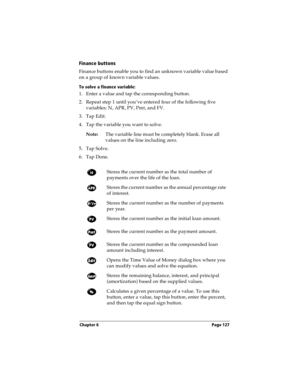 Page 135Chapter 6 Page 127
Finance buttons
Finance buttons enable you to find an unknown variable value based 
on a group of known variable values.
To solve a finance variable:
1. Enter a value and tap the corresponding button.
2. Repeat step 1 until you’ve entered four of the following five 
variables: N, APR, PV, Pmt, and FV.
3. Tap Edit.
4. Tap the variable you want to solve. 
Note:The variable line must be completely blank. Erase all 
values on the line including zero.
5. Tap Solve.
6. Tap Done.
Stores the...